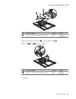 Предварительный просмотр 105 страницы Lenovo THINKPAD R60 Hardware Maintenance Manual