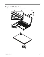 Preview for 49 page of Lenovo ThinkPad S5 2nd Generation Hardware Maintenance Manual