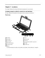 Preview for 53 page of Lenovo ThinkPad S5 2nd Generation Hardware Maintenance Manual