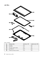 Preview for 58 page of Lenovo ThinkPad S5 2nd Generation Hardware Maintenance Manual