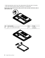 Preview for 72 page of Lenovo ThinkPad S5 2nd Generation Hardware Maintenance Manual