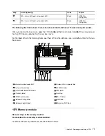 Preview for 77 page of Lenovo ThinkPad S5 2nd Generation Hardware Maintenance Manual