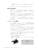 Предварительный просмотр 40 страницы Lenovo ThinkPad SL400 (Japanese) Hardware Maintenance Manual