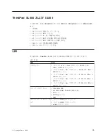 Preview for 61 page of Lenovo ThinkPad SL400 (Japanese) Hardware Maintenance Manual