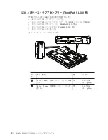 Предварительный просмотр 112 страницы Lenovo ThinkPad SL400 (Japanese) Hardware Maintenance Manual