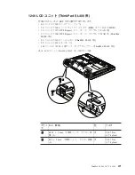 Предварительный просмотр 115 страницы Lenovo ThinkPad SL400 (Japanese) Hardware Maintenance Manual