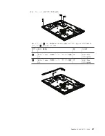 Предварительный просмотр 125 страницы Lenovo ThinkPad SL400 (Japanese) Hardware Maintenance Manual