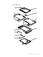 Предварительный просмотр 181 страницы Lenovo ThinkPad SL400 (Japanese) Hardware Maintenance Manual