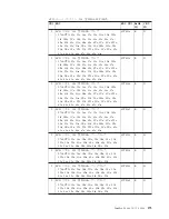 Предварительный просмотр 183 страницы Lenovo ThinkPad SL400 (Japanese) Hardware Maintenance Manual