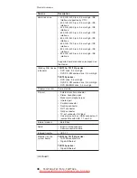 Предварительный просмотр 54 страницы Lenovo ThinkPad T40 Hardware Maintenance Manual