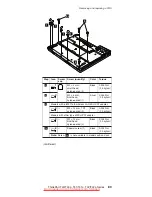 Предварительный просмотр 95 страницы Lenovo ThinkPad T40 Hardware Maintenance Manual