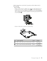 Preview for 131 page of Lenovo ThinkPad T400s Hardware Maintenance Manual