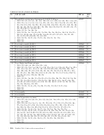 Preview for 162 page of Lenovo ThinkPad T400s Hardware Maintenance Manual