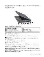 Предварительный просмотр 25 страницы Lenovo ThinkPad T420 (German) Benutzerhandbuch