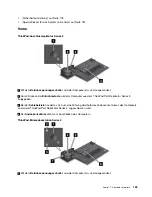 Предварительный просмотр 189 страницы Lenovo ThinkPad T420 (German) Benutzerhandbuch