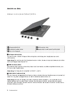 Предварительный просмотр 26 страницы Lenovo ThinkPad T420s (German) Benutzerhandbuch