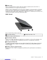 Preview for 21 page of Lenovo ThinkPad T430s (Greek) User Manual