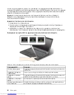 Preview for 80 page of Lenovo ThinkPad T430s (Greek) User Manual