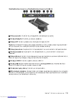 Preview for 133 page of Lenovo ThinkPad T430s (Greek) User Manual