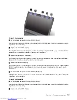 Preview for 199 page of Lenovo ThinkPad T430s (Greek) User Manual