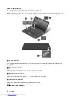 Preview for 24 page of Lenovo ThinkPad T450 User Manual