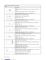 Preview for 38 page of Lenovo ThinkPad T450 User Manual