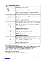 Preview for 39 page of Lenovo ThinkPad T450 User Manual