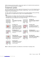 Preview for 45 page of Lenovo ThinkPad T450 User Manual