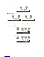 Preview for 67 page of Lenovo ThinkPad T450s User Manual