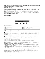 Preview for 20 page of Lenovo ThinkPad T460p User Manual