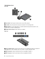 Preview for 52 page of Lenovo ThinkPad T460p User Manual