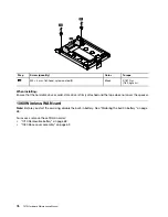 Предварительный просмотр 82 страницы Lenovo ThinkPad T470 20HD Hardware Maintenance Manual