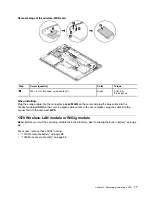 Предварительный просмотр 83 страницы Lenovo ThinkPad T470 20HD Hardware Maintenance Manual