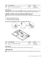 Предварительный просмотр 85 страницы Lenovo ThinkPad T470 20HD Hardware Maintenance Manual