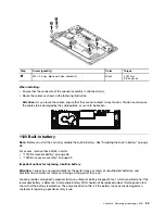 Предварительный просмотр 89 страницы Lenovo ThinkPad T470 20HD Hardware Maintenance Manual