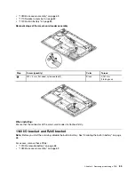 Предварительный просмотр 91 страницы Lenovo ThinkPad T470 20HD Hardware Maintenance Manual