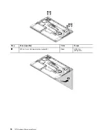 Предварительный просмотр 100 страницы Lenovo ThinkPad T470 20HD Hardware Maintenance Manual