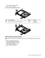 Предварительный просмотр 105 страницы Lenovo ThinkPad T470 20HD Hardware Maintenance Manual