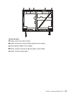 Предварительный просмотр 109 страницы Lenovo ThinkPad T470 20HD Hardware Maintenance Manual