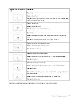 Preview for 35 page of Lenovo ThinkPad T470 User Manual
