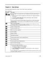 Preview for 49 page of Lenovo ThinkPad T495 Hardware Maintenance Manual