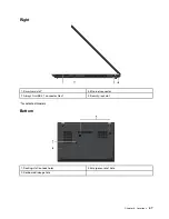 Preview for 53 page of Lenovo ThinkPad T495 Hardware Maintenance Manual