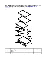 Preview for 57 page of Lenovo ThinkPad T495 Hardware Maintenance Manual