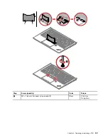 Preview for 69 page of Lenovo ThinkPad T495 Hardware Maintenance Manual