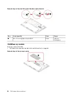 Preview for 74 page of Lenovo ThinkPad T495 Hardware Maintenance Manual