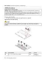 Preview for 78 page of Lenovo ThinkPad T495 Hardware Maintenance Manual