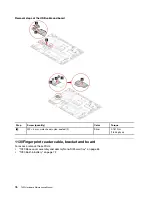 Preview for 82 page of Lenovo ThinkPad T495 Hardware Maintenance Manual