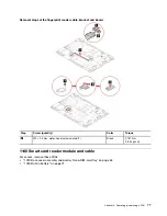 Preview for 83 page of Lenovo ThinkPad T495 Hardware Maintenance Manual