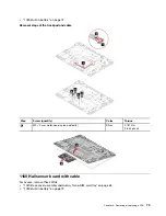 Preview for 85 page of Lenovo ThinkPad T495 Hardware Maintenance Manual