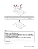 Preview for 87 page of Lenovo ThinkPad T495 Hardware Maintenance Manual